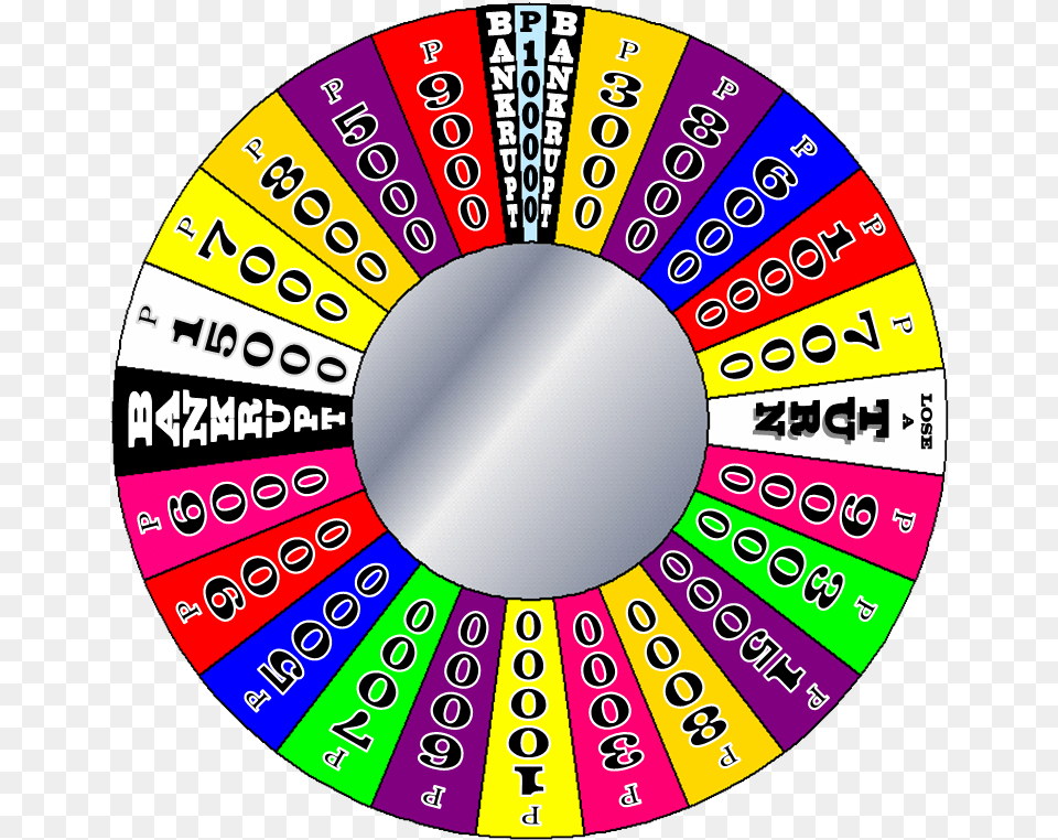 Philippine Wheel Wheel Of Fortune Abs Cbn, Disk, Number, Symbol, Text Free Png