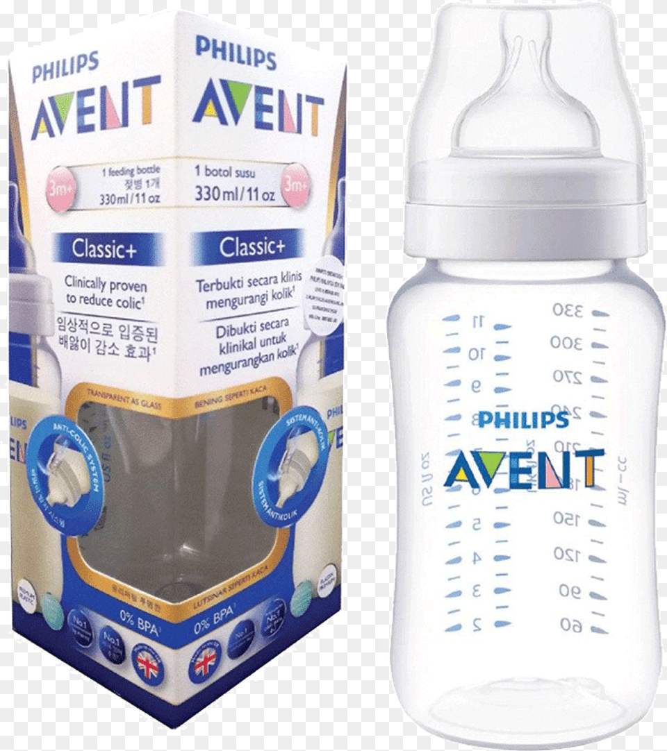 Philips Avent Baby Feeding Bottle Classic 330 Ml Avent, Cup, Beverage, Milk Free Png Download