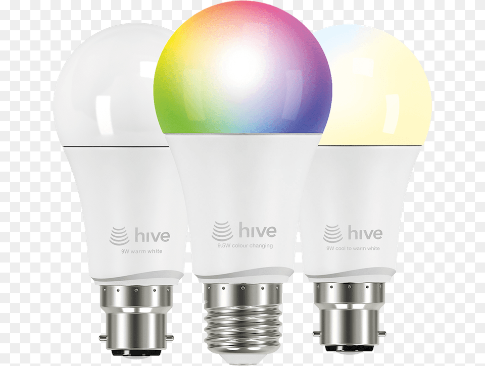 Philips Hue Light Bulb, Electronics, Led Free Png