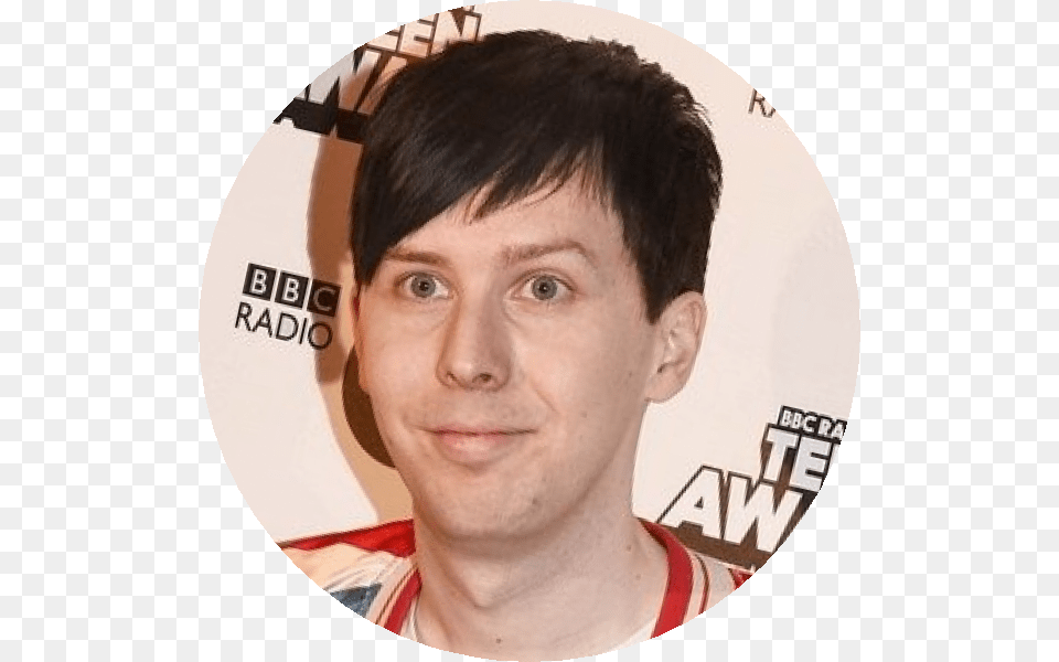 Phillester Bbc Radio, Body Part, Face, Head, Person Free Transparent Png