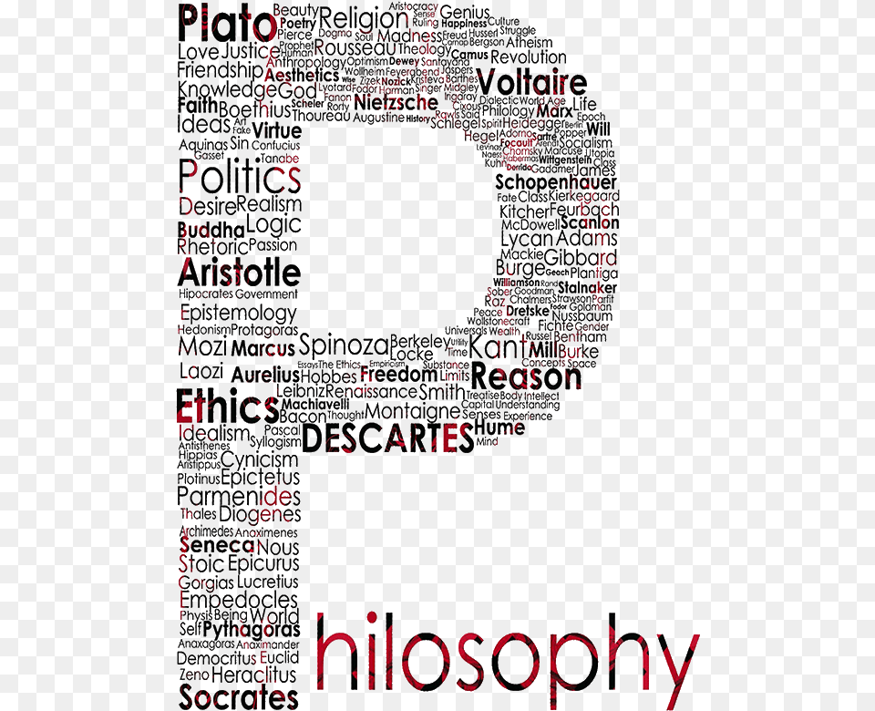 Philosophy Word, Text, Blackboard, Art Free Png Download