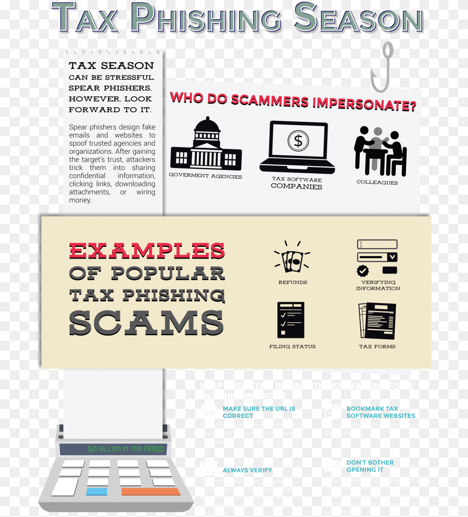 Phishing Website User Awareness, Advertisement, Poster Png