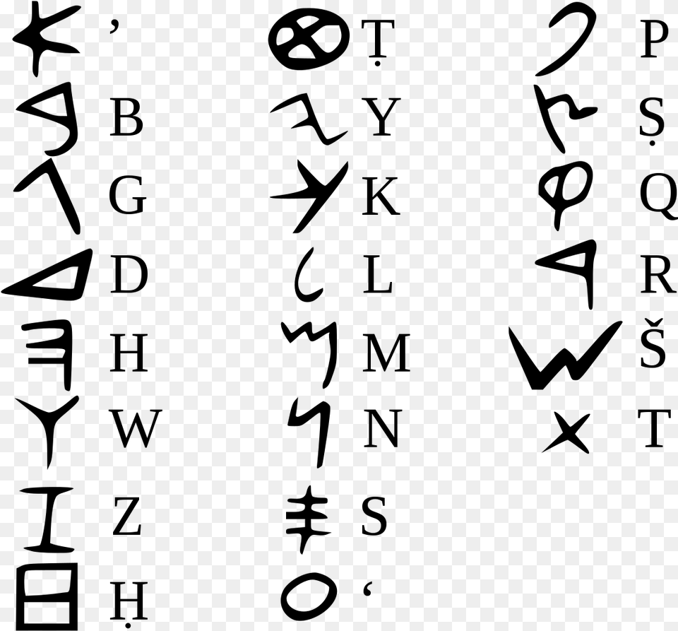 Phoenician Alphabet, Gray Free Png Download