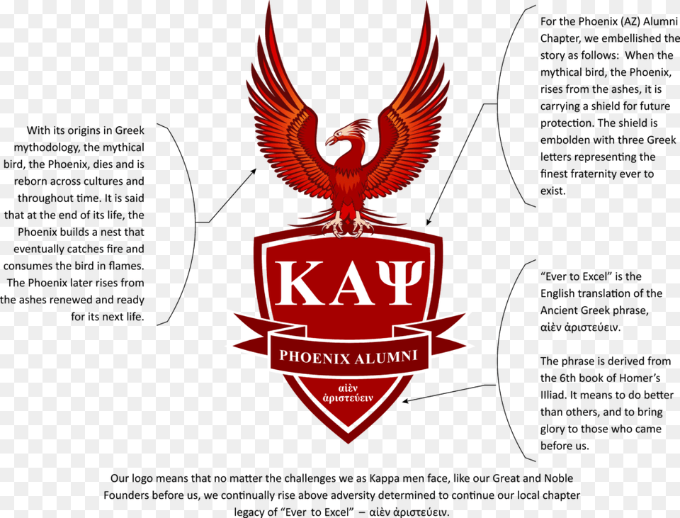 Phoenix Alumni Kappa Alpha Psi, Emblem, Symbol, Animal, Bird Png