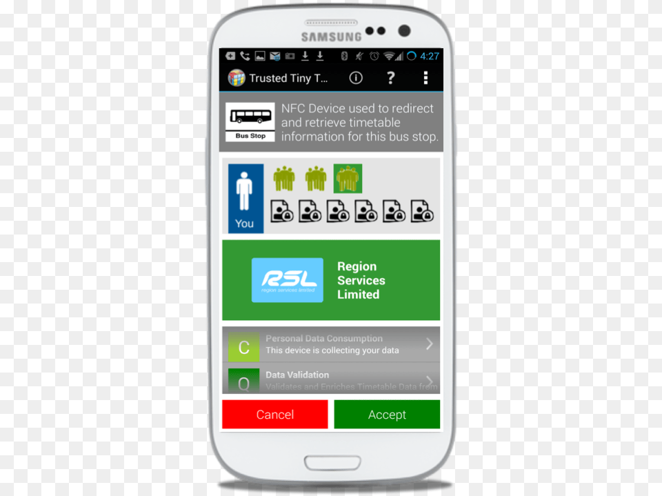 Phone App 1 Smartphone, Electronics, Mobile Phone Free Png