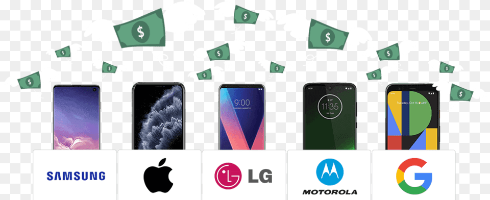 Phone Depreciation How Your Value Drops 2019 2020 Technology Applications, Electronics, Mobile Phone, Baby, Person Png