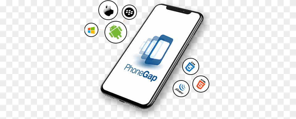 Phonegap App Development Phonegap App Development, Electronics, Mobile Phone, Phone Free Png Download