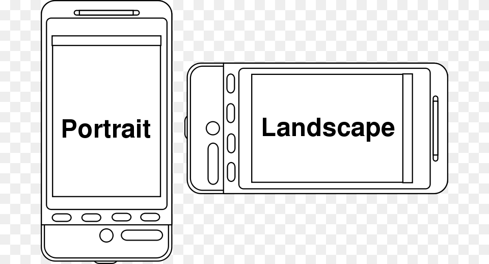 Phoneportraitvlandscape, Electronics, Mobile Phone, Phone Png Image
