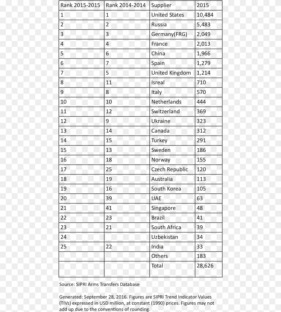 Phonetic Alphabet Free, Page, Text, Symbol Png