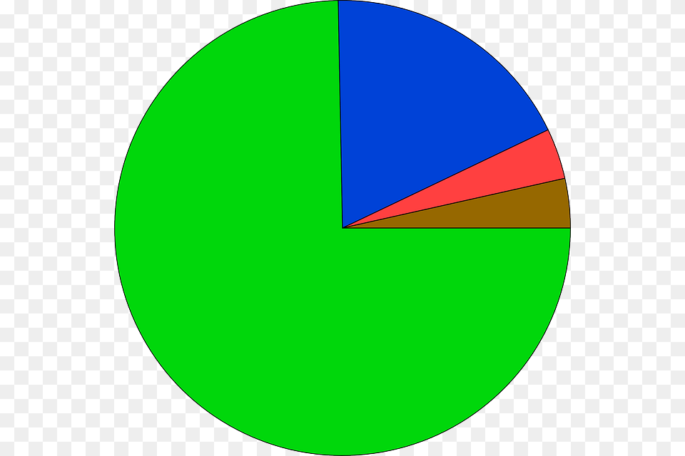 Photo Graphs Set Statistics Circle Intersection Graph, Chart, Pie Chart, Astronomy, Moon Png