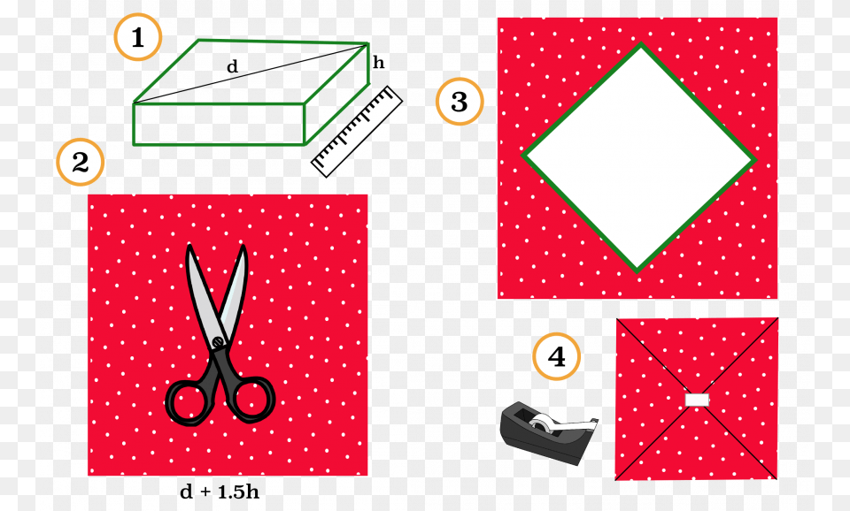 Photo Instructions For Perfect Gift Wrapping Sara Santos Gift Wrapping, Pattern, Scissors Free Png Download