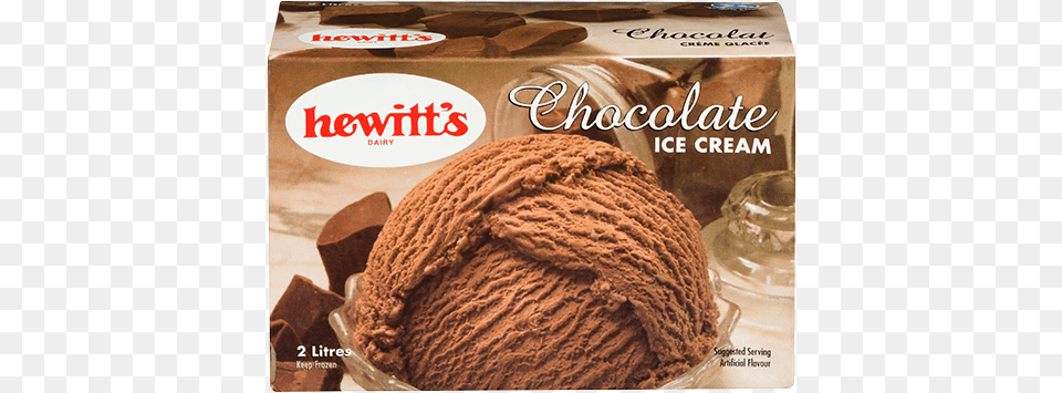 Photo Of Ice Cream Ice Cream, Dessert, Food, Ice Cream, Cocoa Free Png