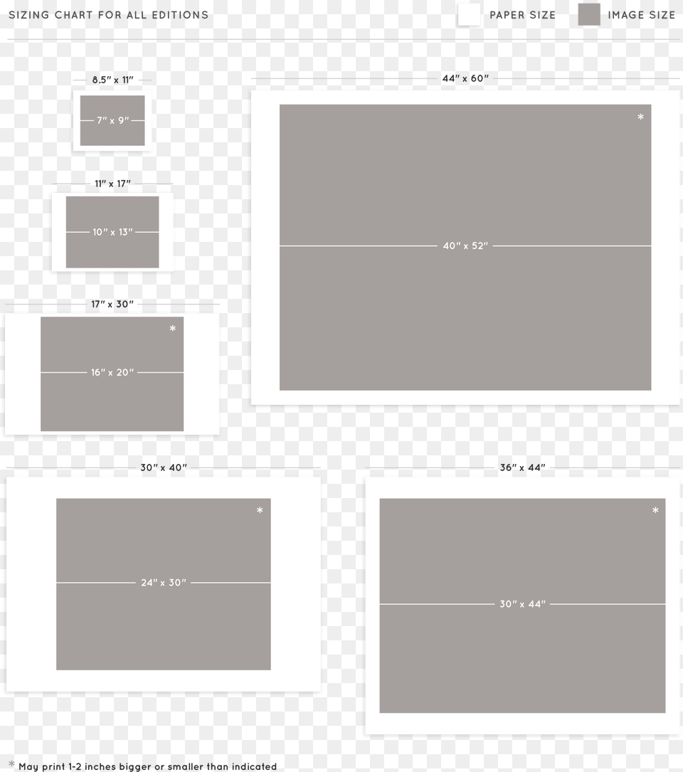 Photography Print Size Chart, Page, Text, Art, Collage Png Image