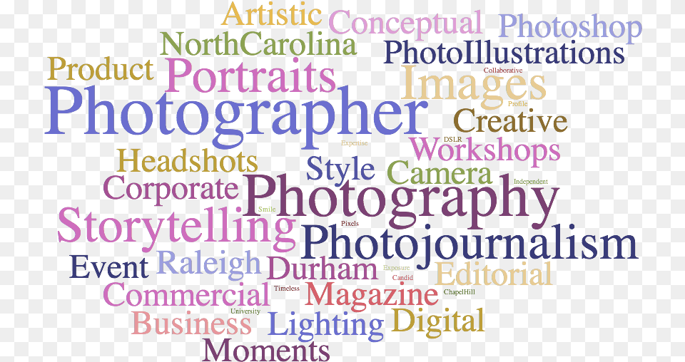 Photography Word Cloud Colorfulness, Text Png