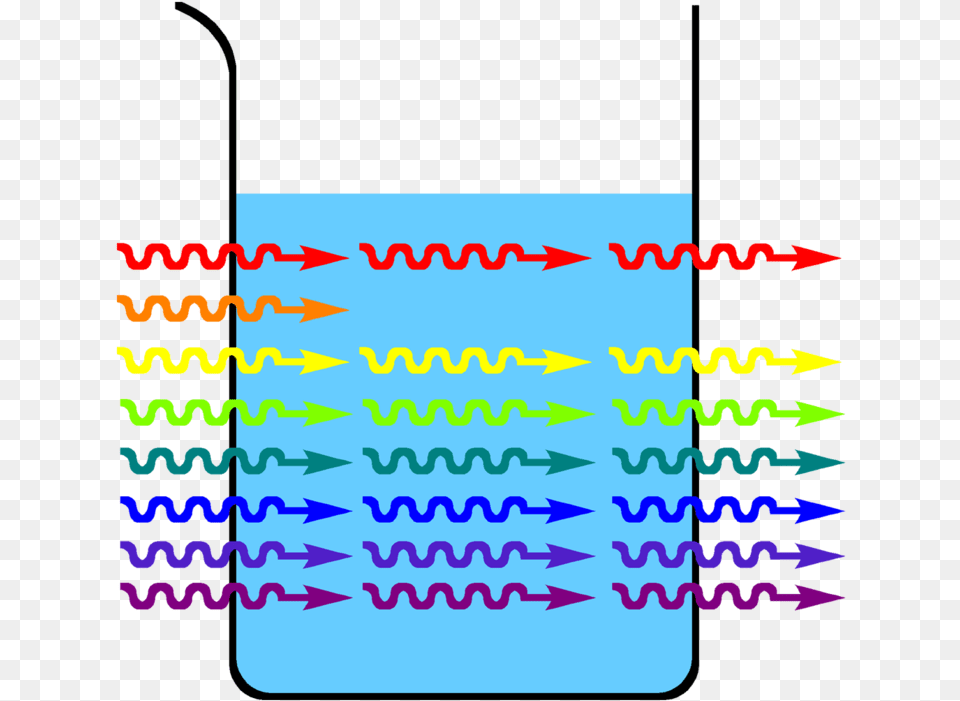 Photons, Text Png Image