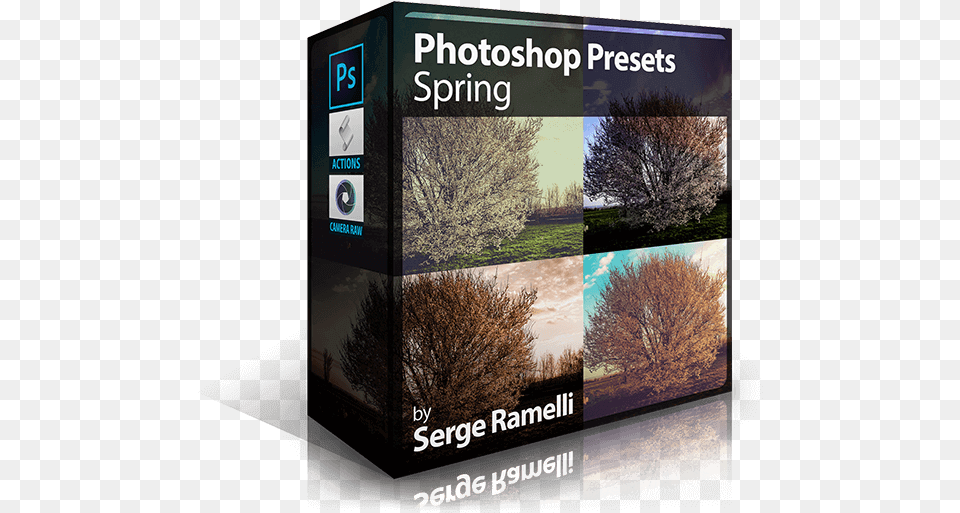 Photoshop Presets Spring Ultimate Lightroom Preset Collection, Computer Hardware, Electronics, Hardware, Monitor Free Transparent Png