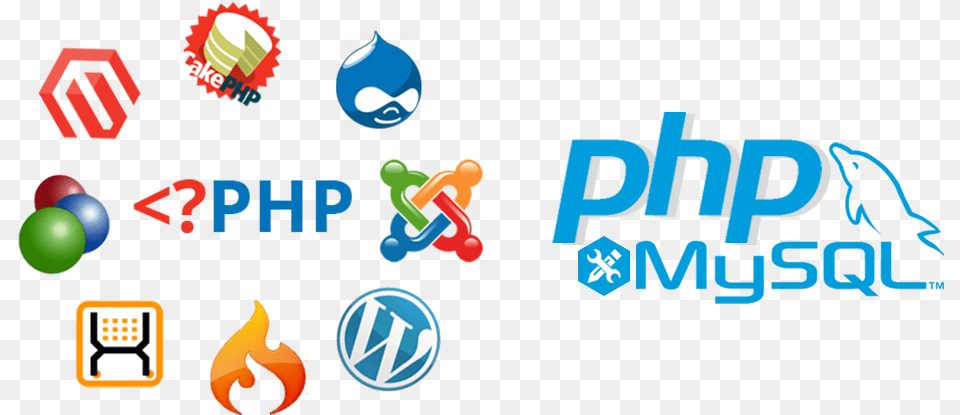 Php And Mysql Development, Logo, Balloon, Scoreboard, Qr Code Free Png Download
