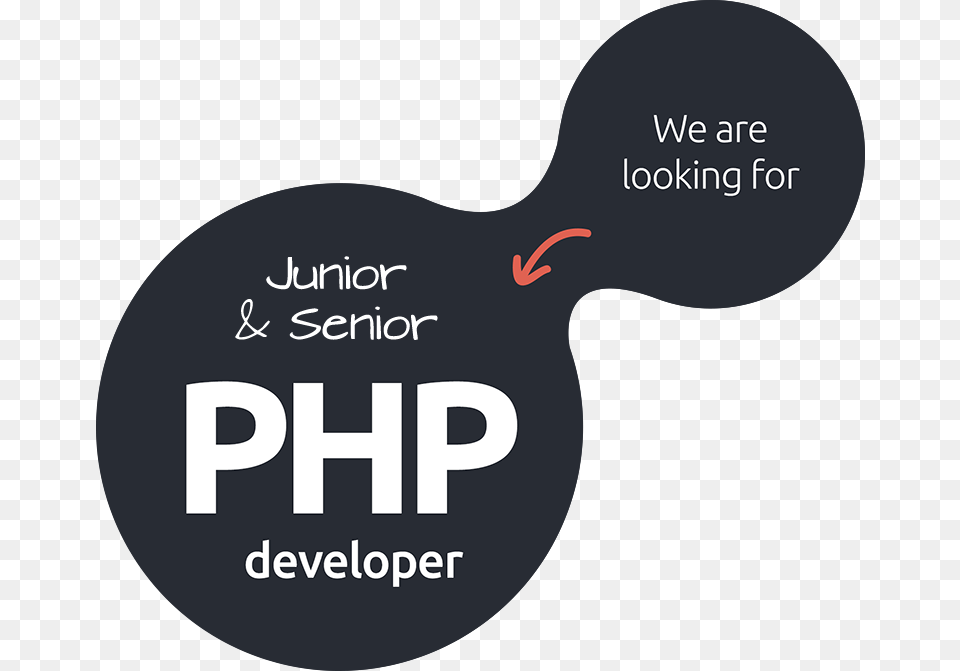 Php Developer Looking Php Developer, Advertisement, Poster, Text, Logo Free Png