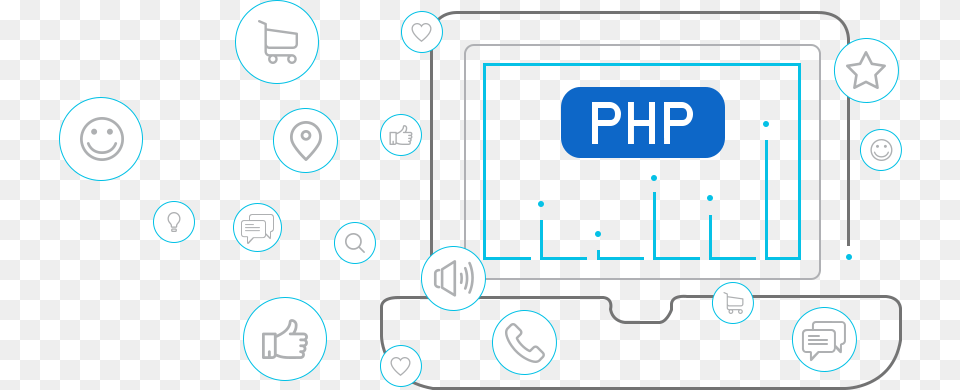 Php Development Diagram, Computer Hardware, Electronics, Hardware, Screen Free Png