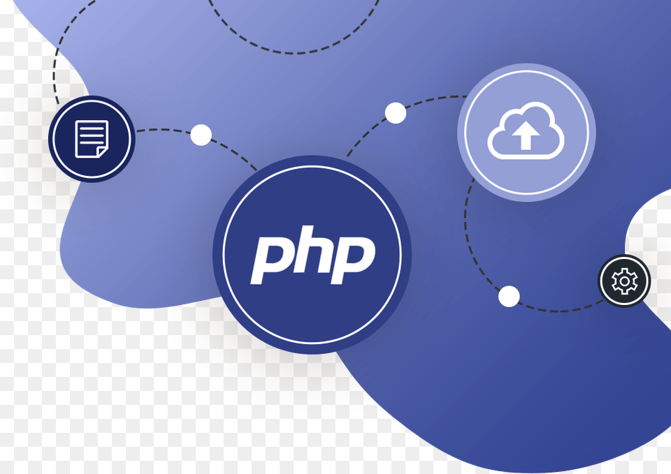 Php Tutorials Png Image