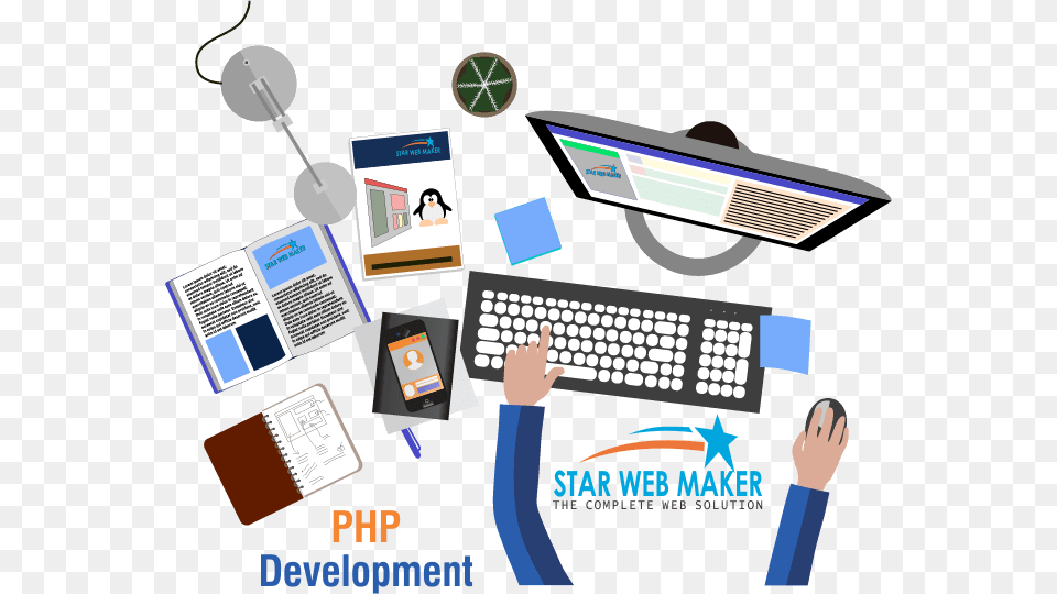 Php Web Development Web Design Vector Banner, Computer, Electronics, Computer Hardware, Hardware Png