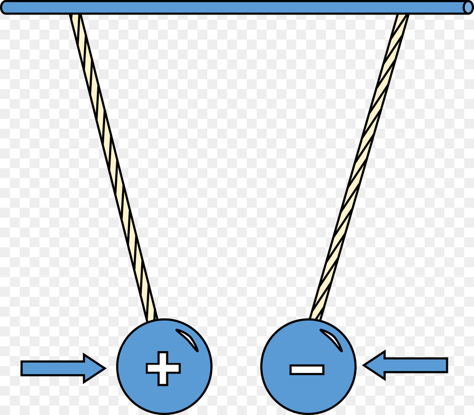 Physic Diagram Oppositely Charged Pith Balls Attract Charges On Pith Balls, Accessories, Jewelry, Necklace Png Image