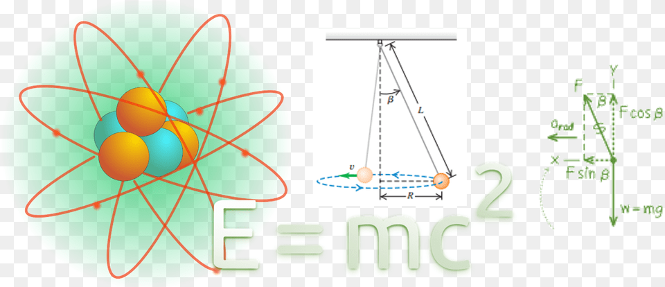 Physics, Sphere, Astronomy, Moon, Nature Png Image