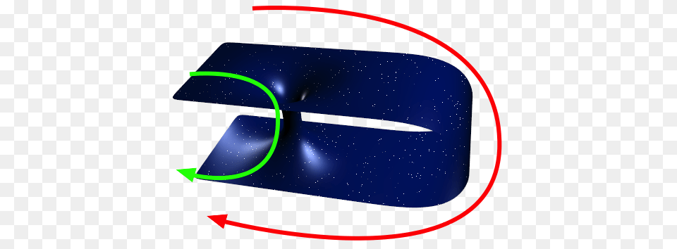 Physics Buzz What Does A Journey Through A Wormhole Actually Look, People, Person, Nature, Outdoors Png Image