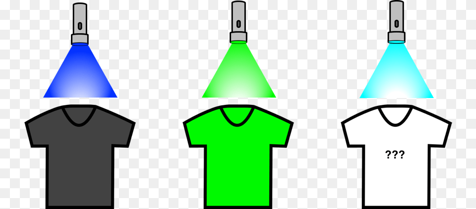 Physics Clipart Light Reflection, Clothing, T-shirt, Lighting, Triangle Png