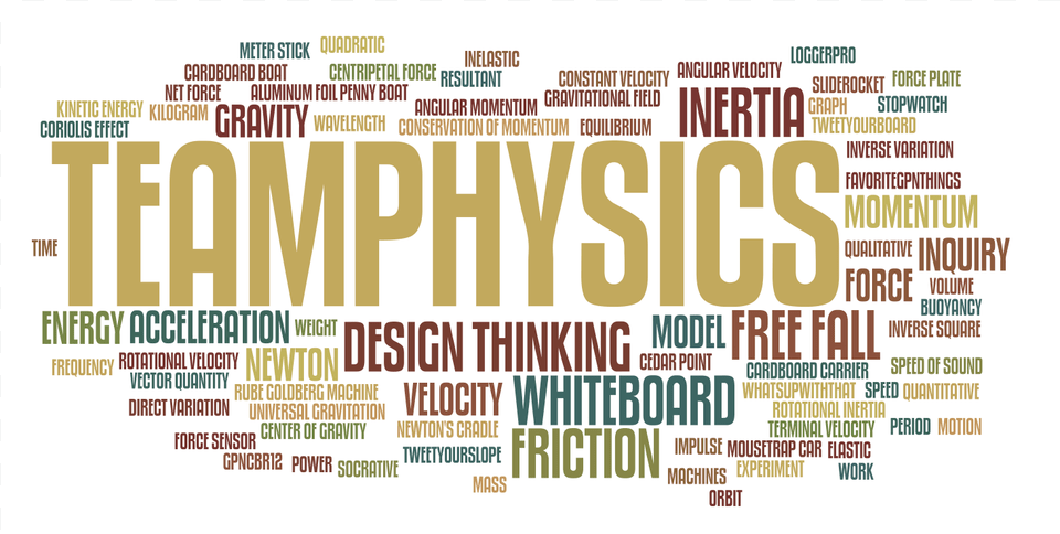 Physics Cloud, Advertisement, Poster, Text Png