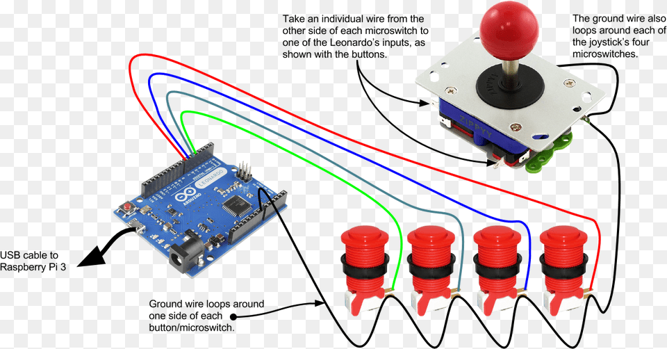 Pi Arcade Arcade Table Mame Cabinet Ikea Table Arduino Leonardo With Headers Boards, Electronics, Joystick, Bulldozer, Machine Free Png