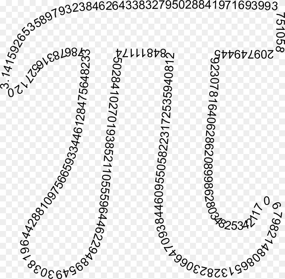 Pi Clipart, Text, Handwriting Free Png