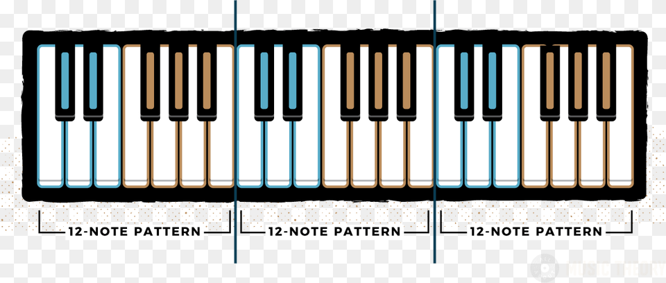 Piano Keys, Keyboard, Musical Instrument Free Png Download