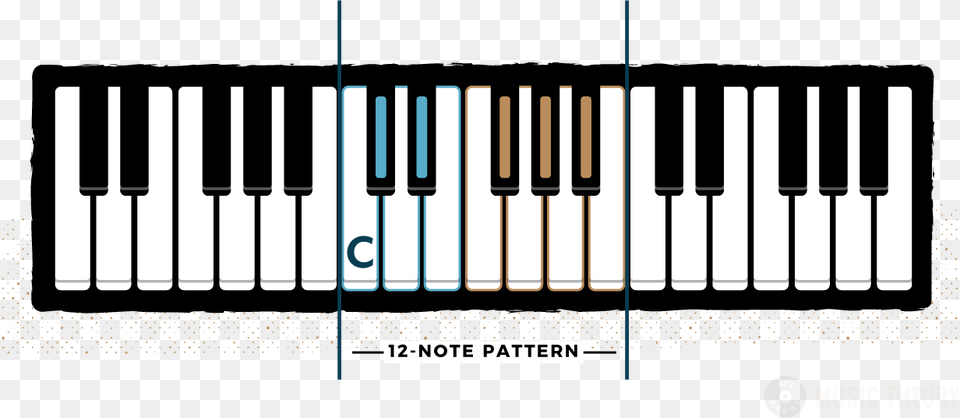 Piano Notes, Keyboard, Musical Instrument Free Transparent Png