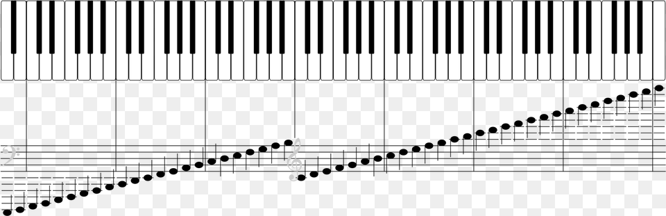 Piano Notes All Piano Keys And Notes, Keyboard Png