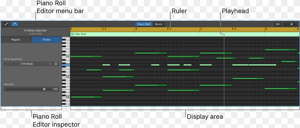 Piano Roll Editor Pointing Out Midi Note Event Garageband Piano Roll, Chart, Scoreboard Png