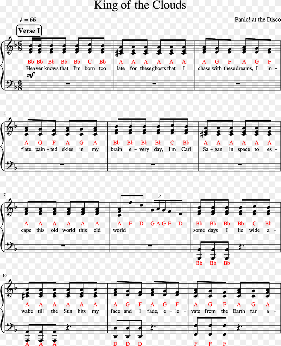 Piano Scores Panic At The Disco Sheet Music, Text Free Transparent Png
