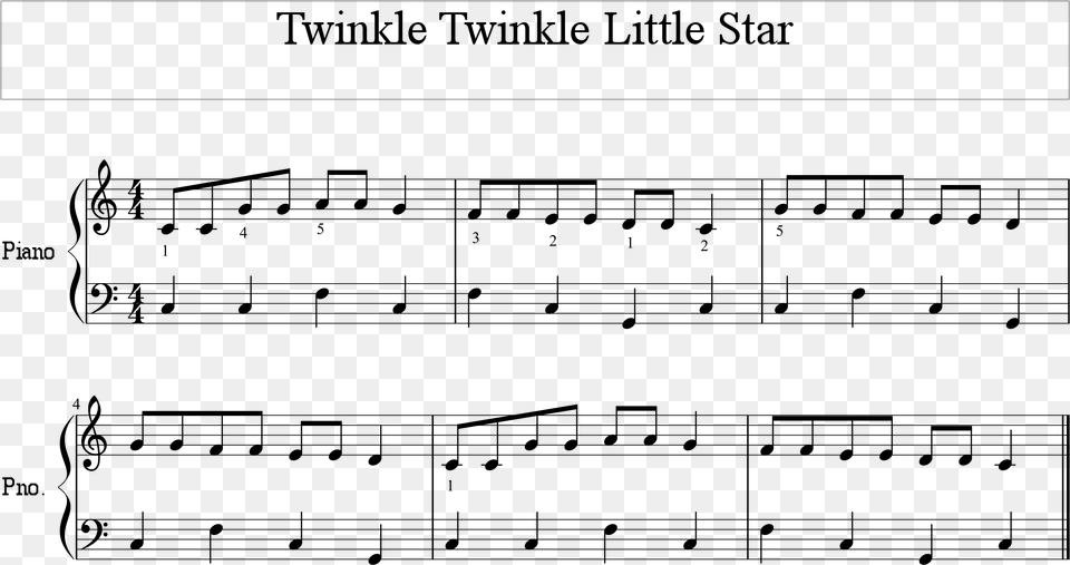 Piano Sheet Music For Beginners Twinkle Twinkle Little Little Star Notes Piano, Gray Png Image