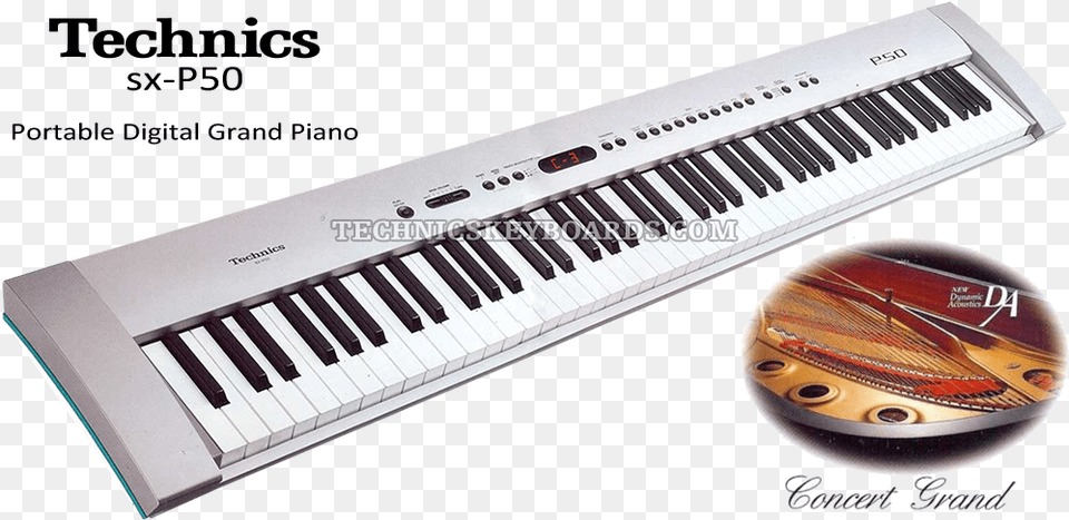 Piano Technics, Keyboard, Musical Instrument, Grand Piano, Ball Png Image