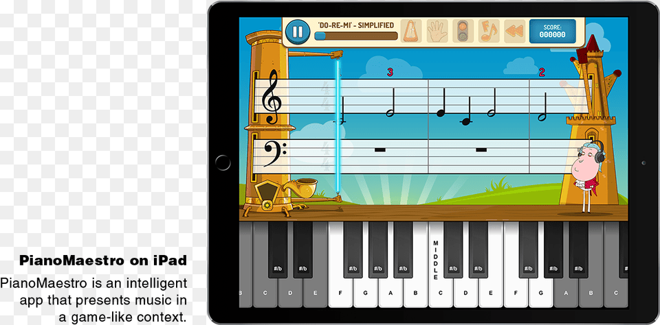 Pianomaestro On Ipad Musical Keyboard, Person, Face, Head Free Transparent Png