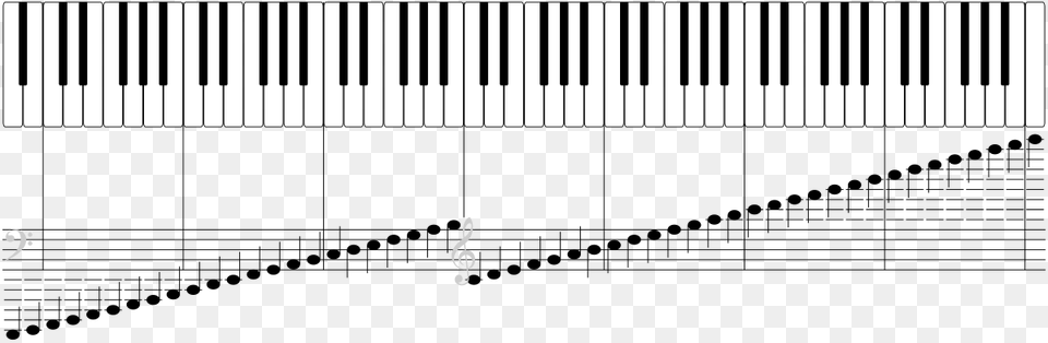 Pianos Keyboard With Notes All Piano Keys And Notes, Musical Instrument Png