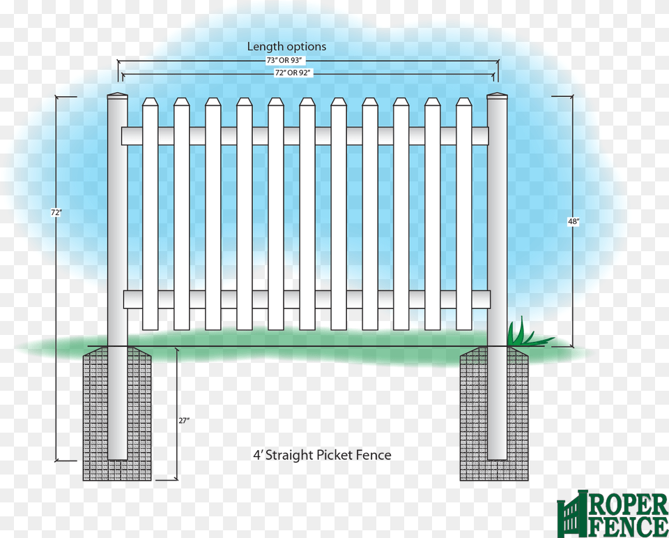 Picket Picket Fence Dimensions, Gate Png