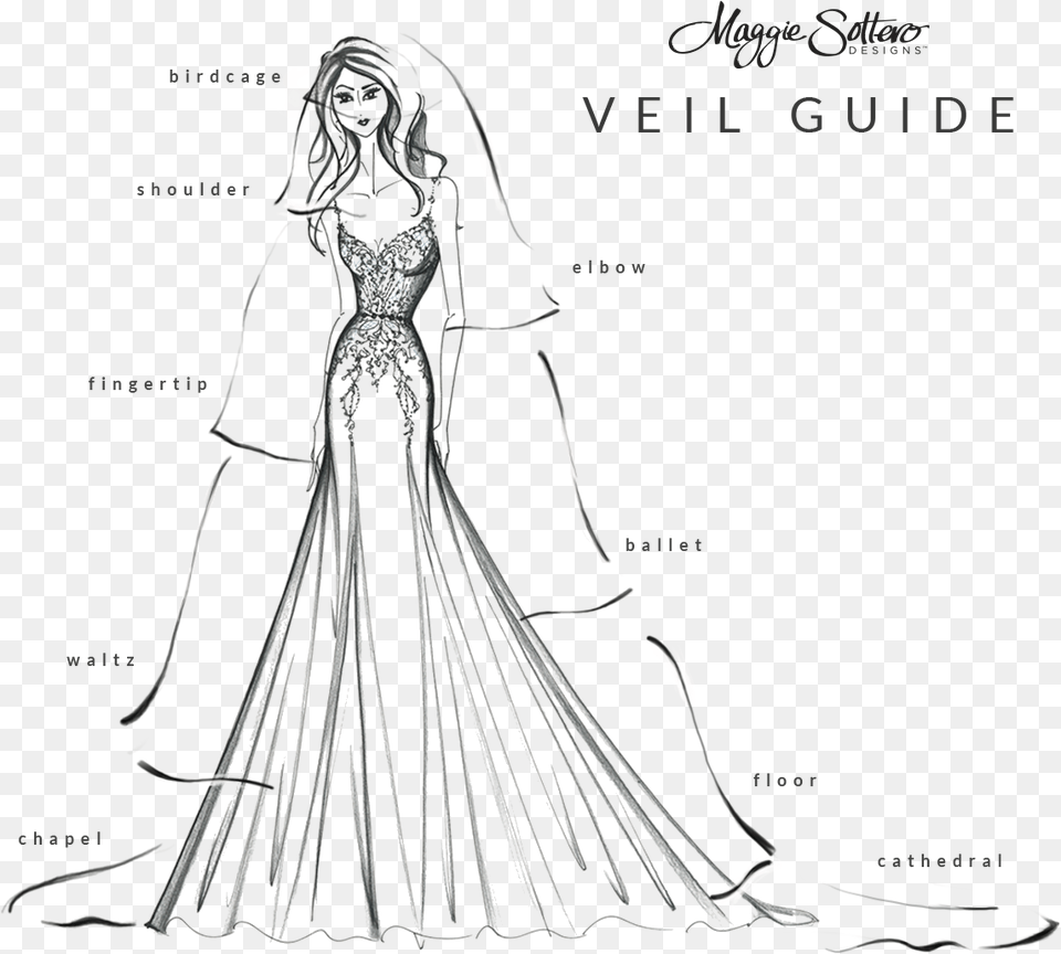 Picking The Length Of Veil, Gown, Formal Wear, Fashion, Dress Free Transparent Png