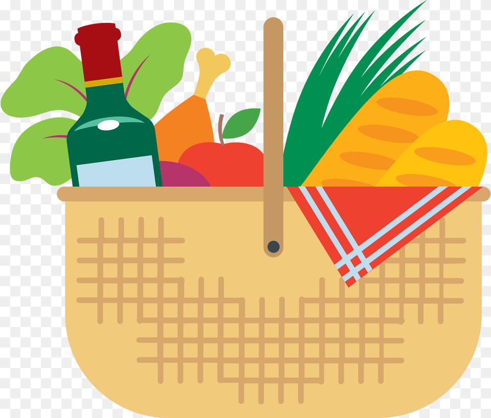 Picnic Basket Clipart, Shopping Basket Free Png