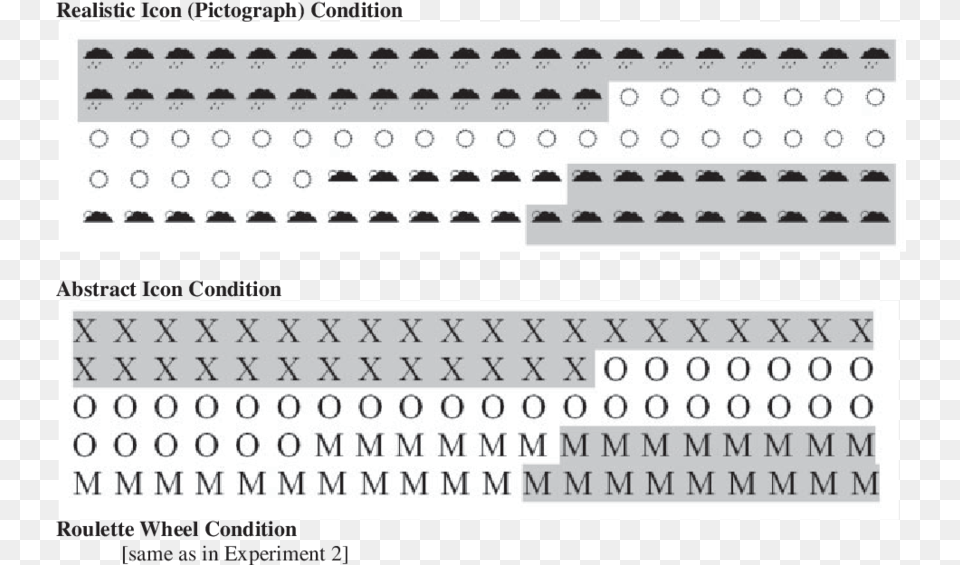 Pictorial Representations Used In Horizontal, Text, Number, Symbol Png Image
