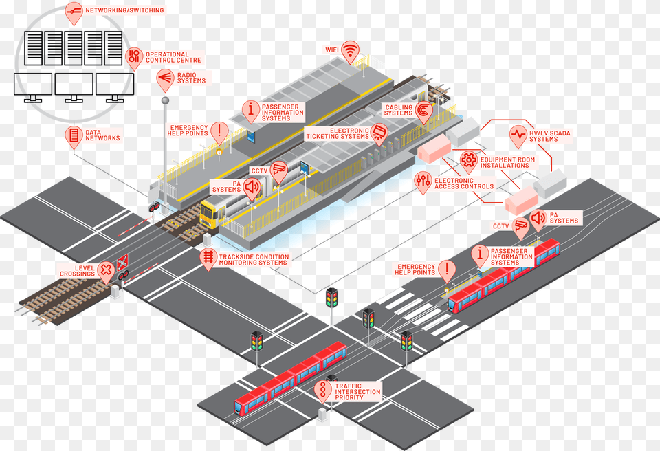 Picture, Road, Terminal, Cad Diagram, Diagram Free Png Download