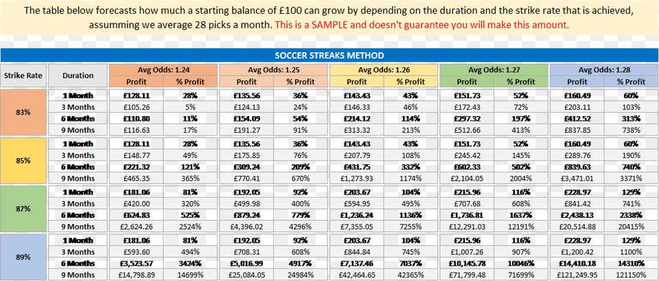 Picture, Chart, Plot, Scoreboard Free Png Download