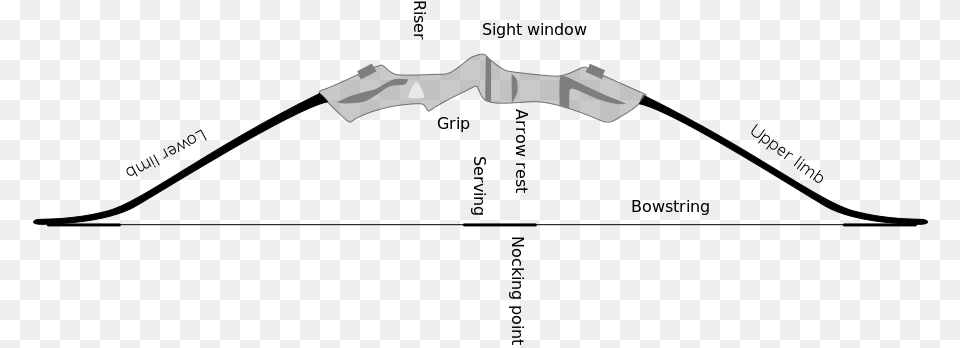 Picture Black And White Stock Bows Drawing Beginner Recurve Bow Diagram Riser, Logo, Symbol, Animal, Mammal Free Png
