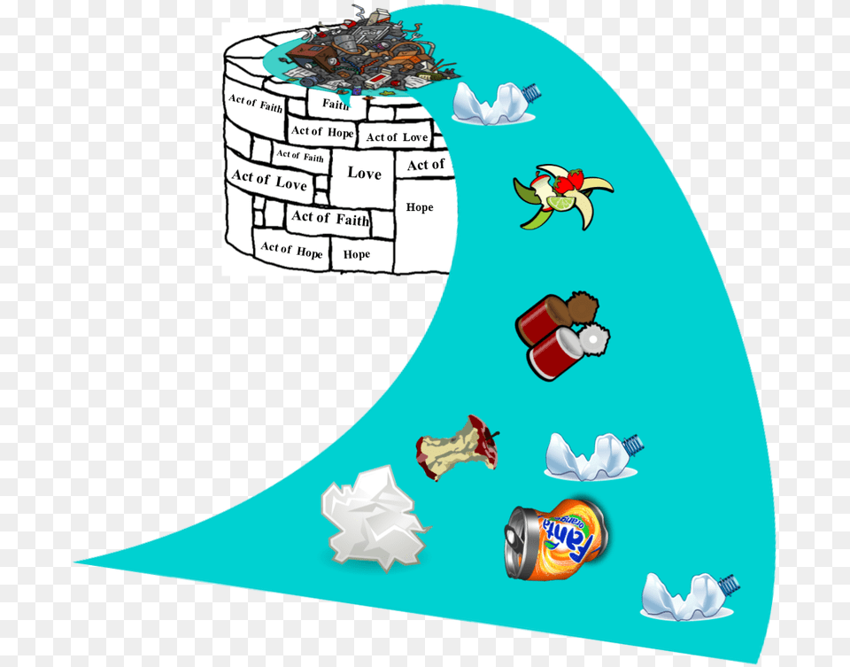 Picture Cartoon, Nature, Outdoors Free Png