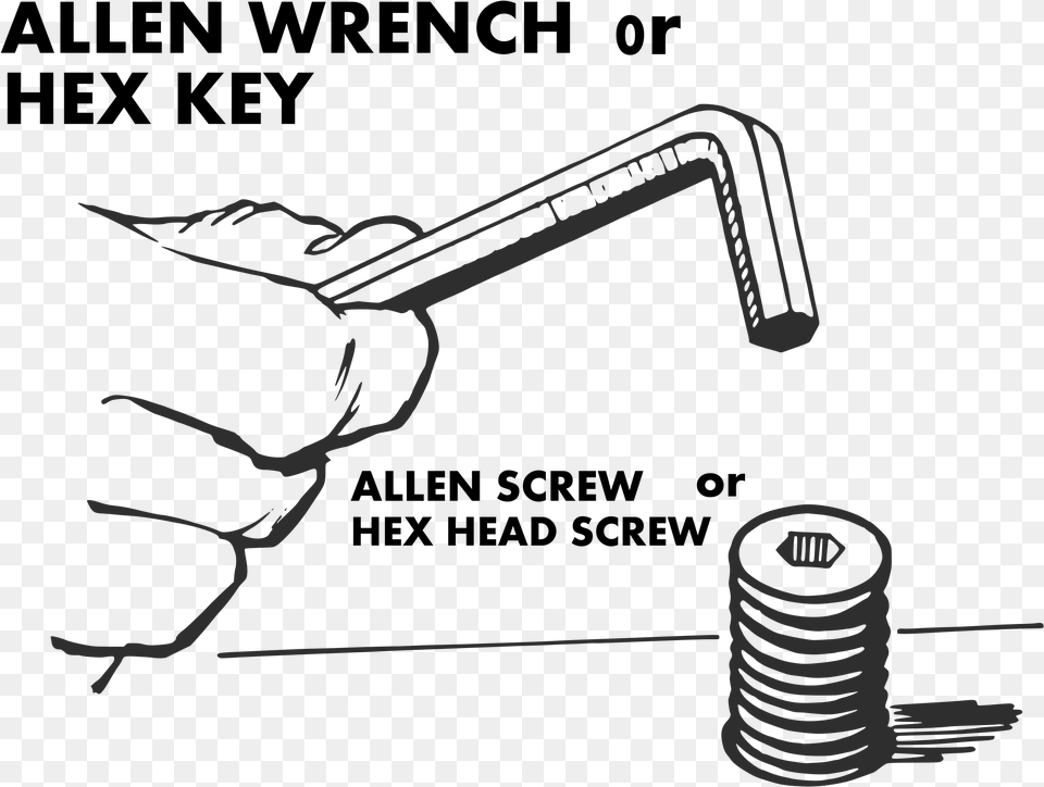 Picture Clipart Screw Allen Wrench Allen Screw, Blade, Body Part, Hand, Person Free Png